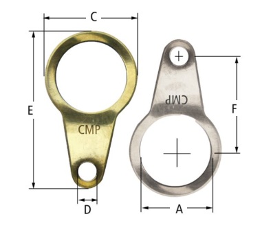 earth tags cmp